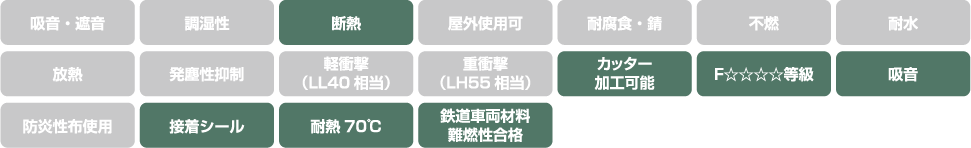 断熱 カッター加工可能 F☆☆☆☆等級 接着シール 耐熱70℃ 鉄道車両材料難燃性合格