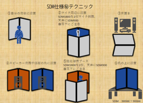 SHIZUKA Stillness Panel SDM及びSSPの使用例をご紹介～お得な情報や㊙テクニックも～